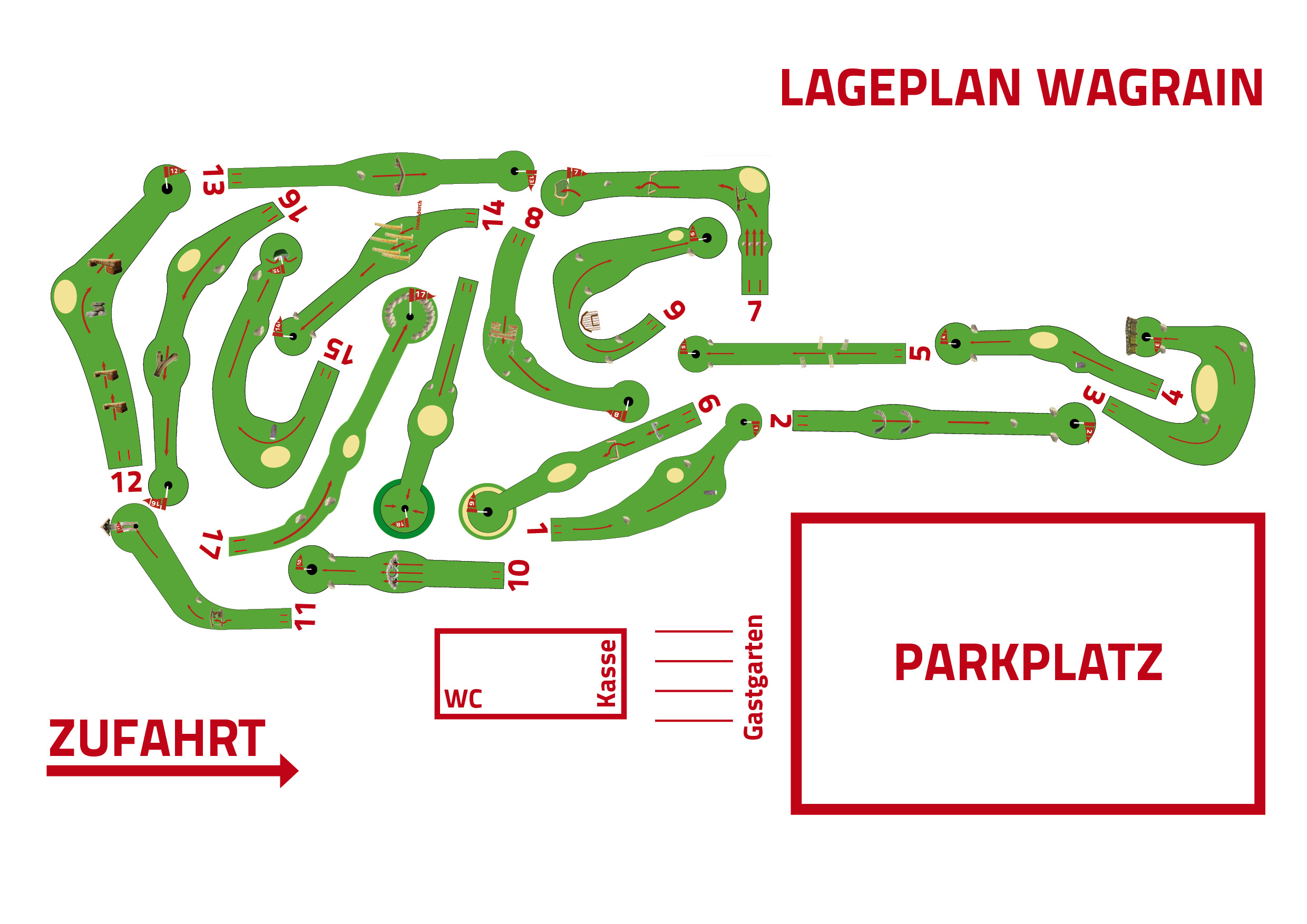 Soccerpark Wagrain Bahnenplan